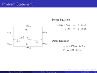 Problem Statement
nd Γ
Ωs
Ωd
∂Ωs,N
∂Ωs,N
∂Ωd,D
∂Ωd,N
∂Ωs,D
∂Ωd,N
n
n
Stokes Equation
−ν△us + ∇ps = f in Ωs
∇ · us = 0 in Ωs
Darcy Equation
ud = −K∇pd in Ωd
∇ · ud = 0 in Ωd
Raheel Ahmed (UPC) Stokes - Darcy Coupling June 25, 2012 4 / 1
 