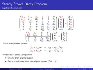 Steady Stokes Darcy Problem
Algebraic Formulation








A1,ii A1,iΓ B1i 0 0 0
A1,Γi A1,ΓΓ B1Γ 0 0 PΓ
BT
1i BT
1Γ 0 0 0 0
0 0 0 A2 B2i B2Γ
0 0 0 BT
2i Sii SiΓ
0 PT
Γ 0 BT
2Γ SΓi SΓΓ















˜ui
s
uΓ
˜ps
˜ud
˜pi
d
pΓ







=







F1i
F1Γ
F12
F21
F2i
F2Γ











As BsΓ 0 0
BT
sΓ A1,ΓΓ 0 PΓ
0 0 Ad BdΓ
0 PT
Γ BT
dΓ SΓΓ








us
uΓ
ud
pΓ



 =




Fs
F1Γ
Fd
F2Γ




Schur complement system:
(Σs + Σd ) uΓ = f1Γ − PΓΣ−1
c f2Γ
(Σc + Σf ) pΓ = f2Γ − PT
Γ Σ−1
s f1Γ
Properties of Schur Complement
Smaller than original system
Better conditioned than the original system (O(h−1)).
Raheel Ahmed (UPC) Stokes - Darcy Coupling June 25, 2012 8 / 1
 