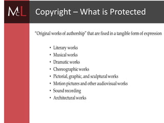 title
Copyright – What is Protected
 