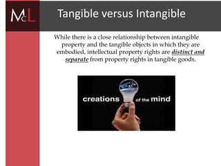 title
Tangible versus Intangible
While there is a close relationship between intangible
property and the tangible objects in which they are
embodied, intellectual property rights are distinct and
separate from property rights in tangible goods.
 