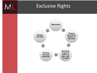 title
Exclusive Rights
 