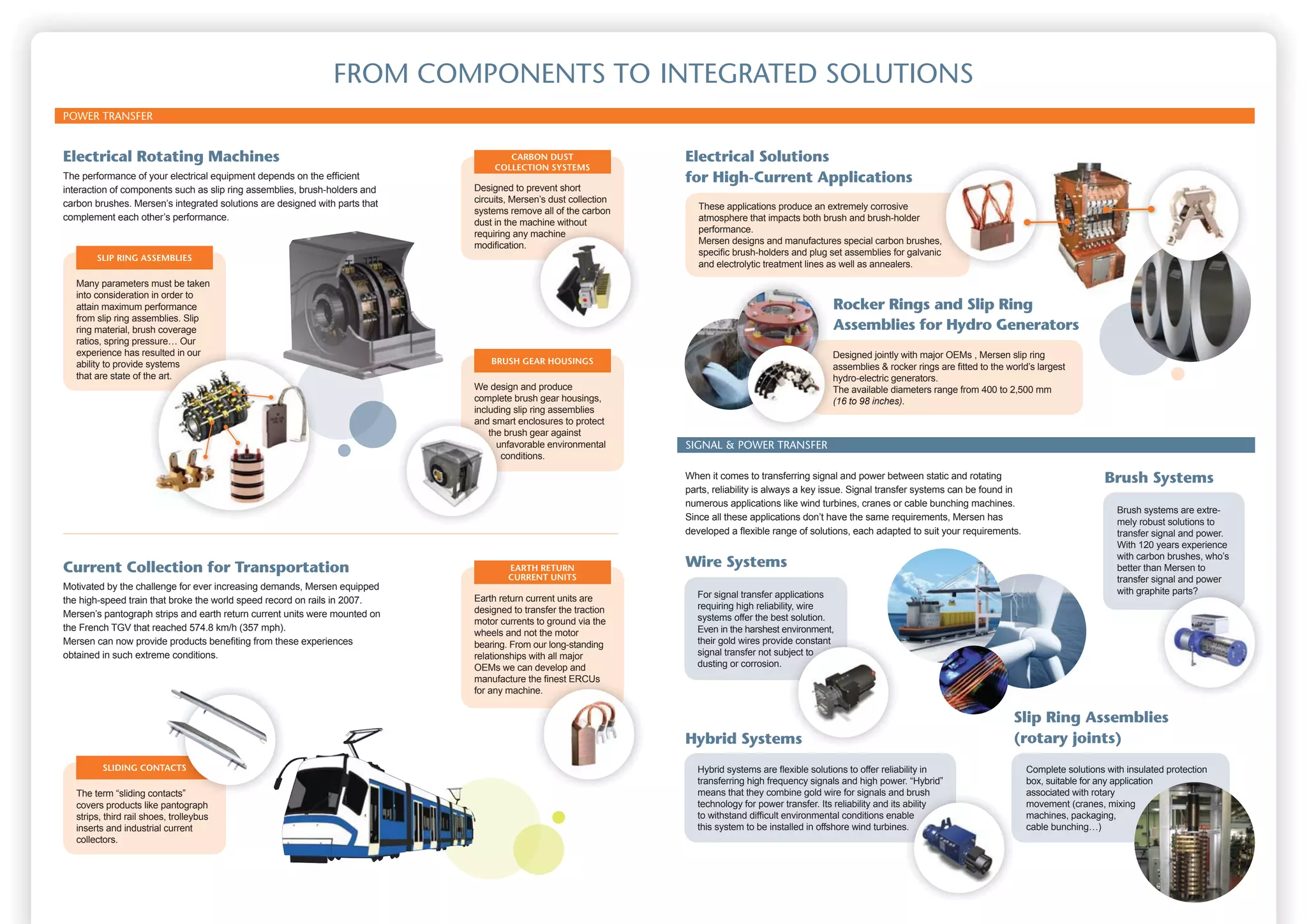electrical-solutions-for-motors-and-generators-mersen | PDF