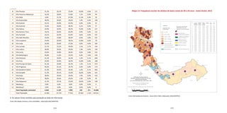 208 209
8 Vila Floresta 31,3% 29,1% 23,0% 16,6% 0,0% 111
12 Vila Francisco Matarazzo 16,5% 18,6% 57,8% 7,1% 0,0% 94
1 Vila Gilda 0,0% 21,7% 67,0% 11,3% 0,0% 93
7 Vila Guaraciaba 38,9% 29,6% 29,6% 1,9% 0,0% 148
19 Vila Guarani 10,1% 26,0% 63,9% 0,0% 0,0% 92
3 Vila Guiomar 15,6% 30,0% 48,3% 6,1% 0,0% 57
23 Vila Helena 24,9% 20,9% 38,5% 15,8% 0,0% 227
19 Vila Homero Thon 10,1% 26,0% 63,9% 0,0% 0,0% 121
19 Vila Humaitá 10,1% 26,0% 63,9% 0,0% 0,0% 107
21 Vila João Ramalho 35,0% 33,8% 28,4% 0,0% 2,8% 231
23 Vila Junqueira 24,9% 20,9% 38,5% 15,8% 0,0% 78
20 Vila Linda 32,8% 29,6% 37,6% 0,0% 0,0% 169
17 Vila Lucinda 21,7% 14,2% 58,4% 3,1% 2,7% 144
7 Vila Lutécia 38,9% 29,6% 29,6% 1,9% 0,0% 146
21 Vila Luzita 35,0% 33,8% 28,4% 0,0% 2,8% 352
18 Vila Metalúrgica 46,8% 11,6% 33,5% 6,6% 1,6% 336
22 Vila Palmares 41,3% 20,9% 36,3% 1,4% 0,1% 600
23 Vila Pires 24,9% 20,9% 38,5% 15,8% 0,0% 188
22 Vila Príncipe de Gales 41,3% 20,9% 36,3% 1,4% 0,1% 419
6 Vila Progresso 40,2% 25,1% 34,7% 0,0% 0,0% 173
22 Vila Sacadura Cabral 41,3% 20,9% 36,3% 1,4% 0,1% 466
8 Vila Scarpelli 31,3% 29,1% 23,0% 16,6% 0,0% 101
7 Vila Suíça 38,9% 29,6% 29,6% 1,9% 0,0% 416
7 Vila Tibiriçá 38,9% 29,6% 29,6% 1,9% 0,0% 99
8 Vila Valparaiso 31,3% 29,1% 23,0% 16,6% 0,0% 148
13 Waisberg I 0,0% 0,0% 0,0% 0,0% 0,0% 0
13 Waisberg II 0,0% 0,0% 0,0% 0,0% 0,0% 0
  Total População vulnerável 6.063 5.129 7.892 542 271 19.896
Total População 15.962 23.734 77.831 25.832 1.552 144.911
Mapa 13. Frequência escolar de adultos de baixa renda de 30 a 59 anos - Santo André, 2013
Fonte: Microdados da Amostra - Censo 2010 / IBGE. Elaboração: DISE/SOPP/PSA
Distribuição dos Responsáveis da
População Vulnerável de adultos (30 a 59 anos)
segundo nível de instrução
por Área de Ponderação (AP) - Santo André - 2013
		
Departamento de Indicadores Sociais
e Econômicos/SOPP/PSA
		
Fonte dos Dados: Censo (IBGE), base 2010, estimativa 2013
AP Sem
instrução e
fundamental
incompleto
Fundamental
completo
e médio
incompleto
Médio
completo
e superior
incompleto
Superior
completo
Não
determi-
nado
Total
por
AP
1 40,2% 6,7% 37,2% 15,8% 0,0% 501
2 34,9% 30,3% 24,6% 8,3% 1,9% 1.272
3 33,5% 11,6% 26,6% 28,3% 0,0% 491
4 64,0% 15,6% 19,7% 0,7% 0,0% 3.788
5 26,0% 1,6% 37,5% 34,9% 0,0% 589
6 63,2% 19,0% 17,7% 0,0% 0,0% 2.175
7 52,0% 18,9% 27,1% 2,0% 0,0% 2.758
8 29,6% 21,0% 28,2% 19,2% 2,1% 1.223
9 42,9% 26,2% 23,7% 7,2% 0,0% 1.239
10 45,2% 27,2% 23,6% 4,0% 0,0% 2.063
11 62,9% 15,0% 21,4% 0,6% 0,0% 3.796
12 32,2% 20,6% 31,5% 11,6% 4,1% 1.362
13 60,6% 19,3% 18,9% 1,1% 0,0% 1.967
14 59,4% 18,6% 22,0% 0,0% 0,0% 2.585
15 43,3% 20,5% 30,9% 5,3% 0,0% 1.459
16 44,3% 19,9% 35,8% 0,0% 0,0% 1.475
17 34,2% 22,6% 36,0% 7,3% 0,0% 1.479
18 56,9% 16,1% 18,3% 8,7% 0,0% 1.534
19 43,6% 15,8% 31,5% 9,1% 0,0% 1.156
20 55,7% 17,9% 26,1% 0,4% 0,0% 1.244
21 54,8% 17,2% 26,3% 0,9% 0,8% 1.419
22 56,2% 14,1% 26,6% 2,3% 0,7% 3.297
23 32,7% 20,3% 42,9% 4,1% 0,0% 1.015
%
Sem instrução e
fundamental incompleto
Fundamental completo e
médio incompleto
Médio completo e
superior incompleto
Superior completo
Não determinado
População vulnerável de
adultos (30 a 59 anos)
segundo o nível de instrução
Área de Ponderação (AP)
0 a 100
101 a 1.000
1.001 a 5.000
5.001 a 10.000
10.001 a 15.000
Acima de 15.000
Área Censitária/Bairros
Represa Billings
Legenda:
População Total
do Município
Total: 704.492 habitantes
continuação
X: Os valores foram omitidos para proteção ao dado do informante.
Fonte: Microdados Amostra, Censo 2010/IBGE. Elaboração DISE/SOPP/PSA
 
