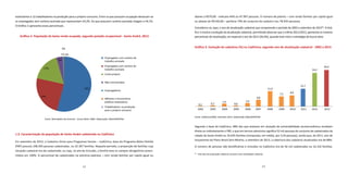 42 43
estatutários e 12 trabalhadores na produção para o próprio consumo. Entre os que possuem ocupação destacam-se
os empregados sem carteira assinada que representam 24,3%. Os que possuem carteira assinada chegam a 54,1%.
O Gráfico 2 apresenta esses percentuais.
Gráfico 2. População de baixa renda ocupada, segundo posição ocupacional - Santo André, 2013
1.3. Caracterização da população de Santo André cadastrada no CadÚnico
Em setembro de 2013, o Cadastro Único para Programas Sociais – CadÚnico, base do Programa Bolsa Família
(PBF) possuía 108.565 pessoas cadastradas, ou 32.367 famílias. Naquele período, a proporção de famílias cuja
situação cadastral era de cadastrado, ou seja, no ato da inclusão, a família teve os campos obrigatórios preen-
chidos em 100%. O percentual de cadastrados na extrema pobreza – com renda familiar per capita igual ou
abaixo a R$70,00 - indicava 44% ou 47.907 pessoas. O número de pobres – com renda familiar per capita igual
ou abaixo de R$140,00 – perfazia 73% do conjunto do cadastro (ou 78.935 pessoas).
Considerou-se, aqui, o ano de atualização cadastral que compreende o período de 2002 a setembro de 201328
. O Grá-
fico 3 mostra a evolução da atualização cadastral, permitindo observar que o triênio 2011/2013, apresenta os maiores
percentuais de atualização, em especial o ano de 2013 (26,4%), quando teve início a estratégia de busca ativa.
Gráfico 3. Evolução de cadastros (%) no CadÚnico, segundo ano de atualização cadastral - 2002 a 2013
Segundo a base do CadÚnico, 48% dos que estavam em situação de vulnerabilidade socioeconômica recebiam
direta ou indiretamente o PBF, o que em termos absolutos significa 52 mil pessoas do conjunto de cadastrados da
cidade de Santo André ou 16.035 famílias (compostas, em média, por 3,24 pessoas), sendo que, de 2011, ano de
lançamento do Plano Brasil Sem Miséria, a setembro de 2013, a cobertura dos cadastros atualizados era de 88%.
O número de pessoas não beneficiárias e incluídas no CadÚnico era de 56 mil cadastrados ou 16.332 famílias,
28
Este tipo de atualização cadastral consiste numa revalidação cadastral.
Fonte: Microdados da Amostra - Censo 2010 / IBGE. Elaboração: DISE/SOPP/PSA.
54%
24%
17%
4%
1%
0%
0%
Empregados com carteira de
trabalho assinada
Empregados sem carteira de
trabalho assinada
Conta própria
Não remunerados
Empregadores
Militares e funcionários
públicos estatutários
Trabalhadores na produção
para o próprio consumo
Fonte: CadÚnico/MDS, setembro.2013. Elaboração DISE/SOPP/PSA
0,1 0,7
1,9
0,6
2,4
4,8
11,0
7,2 8,0
12,7
24,2
26,4
2002 2003 2004 2005 2006 2007 2008 2009 2010 2011 2012 2013
 