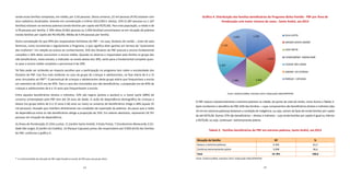 44 45
sendo essas famílias compostas, em média, por 3,42 pessoas. Desse universo, 22 mil pessoas (41%) estavam com
seus cadastros atualizados, levando em consideração o triênio 2011/2013. Destas, 25% (5.587 pessoas ou 1.167
famílias) estavam na extrema pobreza (renda familiar per capita até R$70,00). Para esta população, a média é de
4,78 pessoas por família. E 39% delas (9.062 pessoas ou 2.004 famílias) encontravam-se em situação de pobreza
(renda familiar per capita até R$140,00). Média de 4,49 pessoas por família.
Outra constatação foi que 94% dos responsáveis familiares do PBF – no caso, titulares do cartão -, eram do sexo
feminino, como recomenda e regulamenta o Programa, o que significa dizer ganhos em termos de “autonomia
das mulheres”. Em relação ao acesso ao conhecimento, 35% dos titulares do PBF possuía o ensino fundamental
completo e 36% deles concluíram o ensino médio. Quando se observa o responsável pela família no grupo dos
não beneficiários, neste estrato, o indicador se revela abaixo dos 30%, tanto para o fundamental completo quan-
to para o ensino médio completo o percentual é de 29%.
Tal fato pode ser atribuído ao impacto positivo que a participação no programa tem sobre a escolaridade dos
titulares do PBF. Isso fica mais evidente no caso do grupo de crianças e adolescentes, na fase etária de 6 a 15
anos vinculados ao PBF29
. O percentual de crianças e adolescentes deste grupo etário que frequentava a escola
em setembro de 2013 era de 95%. Para o caso dos vinculados aos não beneficiários, a proporção era de 83% de
crianças e adolescentes de 6 a 15 anos que frequentavam a escola.
Entre aqueles beneficiários diretos e indiretos, 52% são negros (pretos e pardos) e, a maior parte (68%) do
universo contemplado pelo PBF tem até 29 anos de idade. A razão de dependência demográfica de crianças e
idosos (no grupo etário de 0 a 15 anos e 60 anos ou mais) no universo de beneficiários chega a 48% (quase 25
mil pessoas); situação que interfere diretamente nas condições de superação da pobreza. Ao passo que a razão
de dependência entre os não beneficiários atinge a proporção de 33%. Em valores absolutos, representa 18.741
pessoas em situação de dependência.
As Áreas de Ponderação 21 (Vila Luzita), 11 (Jardim Santo André), 4 (Cata Preta), 7 (Condomínio Maracanã), 6 (Ci-
dade São Jorge), 8 (Jardim do Estádio), 14 (Parque Capuava) juntas são responsáveis por 9.820 (61%) das famílias
do PBF, conforme o gráfico 4.
29
A condicionalidade da educação do PBF exige frequência escolar de 85% para esse grupo etário.
Gráfico 4. Distribuição das famílias beneficiárias do Programa Bolsa Família - PBF por Área de
Ponderação com maior número de casos - Santo André, set.2013
O PBF reduziu substancialmente a extrema pobreza na cidade, do ponto de vista da renda, como ilustra a Tabela 3.
Após receberem o benefício do PBF, 63% das famílias – cujos componentes são beneficiários diretos e indiretos (das
10 mil em extrema pobreza) deixaram a condição de indigência, ou seja, saíram da faixa de renda familiar per capita
de até R$70,00. Outros 37% são beneficiários – diretos e indiretos - cuja renda familiar per capita é igual ou inferior
a R$70,00, ou seja, continuam extremamente pobres.
Tabela 3. Famílias beneficiárias do PBF em extrema pobreza, Santo André, set.2013
Situação da família Nº %
Deixou a extrema pobreza 6.393 63,3
Continua extremamente pobre 3.698 36,6
Total 10. 091 100,0
Fonte: CadÚnico/MDS, setembro.2013. Elaboração DISE/SOPP/PSA
Fonte: CadÚnico/MDS, setembro.2013. Elaboração DISE/SOPP/PSA
CONDOMÍNIO MARACANÃ
1.705
1.619
1.6041.386
1.297
1.133
1.076
CATA PRETA
 