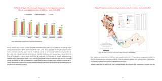 64 65
Gráfico 13. Crianças de 0 a 3 anos que frequentam ou não frequentam creche por
Área de Ponderação/cadastrados no CadÚnico - Santo André, 2013
Fonte: CadÚnico/MDS, setembro.2013. Elaboração DISE/SOPP/PSA
Para as crianças de 4 a 5 anos, o Censo 2010/IBGE (estimativa 2013) indica que na cidade há um total de 17.071
crianças nessa fase etária (8.707 com 4 anos e 8.364 com 5 anos). Para a população em situação socioeconomica-
mente vulnerável observa-se que do total de 114.433 pessoas há um percentual de 4,28% de crianças na faixa de
4 a 5 anos. Estas crianças encontram-se em diversas Áreas de Ponderação, com destaque para o bairro Cata Preta
(Área de Ponderação 4) e Jardim Santo André (Área de Ponderação 11). Observa-se no Mapa 8, que o percentual
daqueles que já frequentaram escolas é bem superior, o que pode indicar que para esse nível há maior oferta de
escolas. No entanto, na Área de Ponderação 11 (Jardim Santo André) há também maior número de crianças de 0 a
3 anos. Observando o mapa como um todo é possível averiguar que poucos são os pontos que se evidenciam a não
frequência das atividades escolares.
Mapa 8. Frequência escolar de crianças de baixa renda, de 4 a 5 anos - Santo André, 2013
Com relação aos cadastrados no CadÚnico para essa faixa etária de 4 a 5 anos temos a seguinte condição. As
Áreas de Ponderação que continuam sendo as que mais cadastram pessoas com essa fase etária é praticamen-
te a mesma, mudando um pouco o ranqueamento entre elas.
Também observa-se no Gráfico 14, maior homogeneidade entre aqueles que frequentam e aqueles que não
Fonte: Microdados da Amostra - Censo 2010 / IBGE. Elaboração: DISE/SOPP/PSA.
Distribuição da População Vulnerável
de 4 a 5 anos de idade por Área de Ponderação (AP)
segundo frequência escolar - Santo André - 2013
				
Departamento de Indicadores Sociais
e Econômicos/SOPP/PSA
		
Fonte dos Dados: Censo (IBGE), base 2010, estimativa 2013
AP Sim,
pública
Sim,
particular
Não,
já
frequen-
tou
Não,
nunca
frequentou
Total
por
AP
1 32,6% 67,4% 0,0% 0,0% 119
2 55,3% 44,7% 0,0% 0,0% 62
3 0,0% 100,0% 0,0% 0,0% 13
4 74,5% 2,5% 2,6% 20,4% 753
5 100,0% 0,0% 0,0% 0,0% 54
6 66,7% 0,0% 12,7% 20,6% 363
7 57,9% 0,0% 7,9% 34,3% 225
8 34,0% 66,0% 0,0% 0,0% 96
9 64,0% 12,0% 11,6% 12,5% 202
10 64,3% 7,1% 18,5% 10,1% 450
11 53,7% 1,9% 0,0% 44,5% 505
12 34,4% 65,6% 0,0% 0,0% 149
13 74,9% 0,0% 0,0% 25,1% 219
14 94,6% 0,0% 0,0% 5,4% 298
15 77,7% 11,0% 0,0% 11,3% 161
16 100,0% 0,0% 0,0% 0,0% 57
17 56,3% 43,7% 0,0% 0,0% 49
18 81,7% 0,0% 0,0% 18,3% 176
19 100,0% 0,0% 0,0% 0,0% 124
20 59,2% 0,0% 18,7% 22,1% 134
21 42,2% 0,0% 0,0% 57,8% 134
22 85,3% 5,7% 0,0% 9,0% 407
23 54,9% 6,9% 0,0% 38,1% 150
População Vulnerável
de 4 a 5 anos de idade
segundo frequência escolar
Área de Ponderação (AP)
%
Sim, pública
Sim, particular
Não, já frequentou
Não, nunca frequentou
0 a 100
101 a 1.000
1.001 a 5.000
5.001 a 10.000
10.001 a 15.000
Acima de 15.000
Área Censitária/Bairros
Represa Billings
Legenda:
População Total
do Município
Total: 704.492 habitantes
42 43 52
32 19 13
56
394
362
327
272 277 276
171
436
405
379
304 296 289
227
VILA LUZITA CATA PRETA JARDIM SANTO
ANDRÉ
CIDADE SÃO
JORGE
JARDIM DO
ESTÁDIO
CONDOMÍNIO
MARACANÃ
PARQUE
CAPUAVA
FREQUENTA NÃO FREQUENTA TOTAL
 