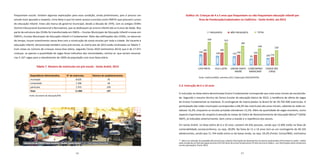 66 67
frequentam escola. Existem algumas explicações para essa condição, ainda preliminares, pois é preciso um
estudo mais apurado a respeito. Uma delas é que há maior acesso a escolas como EMEIFs que possuem cursos
de educação infantil. Estes são marca de governo municipal, desde a década de 1970, com os antigos CEARs
(Centro Educacional Assistencial e Recreativo), que se dedicavam ao ensino infantil até os 6 anos de idade. Boa
parte da estrutura dos CEARs foi transformada em EMEIs – Escolas Municipais de Educação Infantil e essas em
EMEIFs, Escolas Municipais de Educação Infantil e Fundamental. Além das edificações dos CEARs, no decorrer
do tempo, houve investimento nessa área com a construção de novas escolas por toda a cidade. No tocante à
educação infantil, denominada também como pré-escola, as matrículas de 2013 estão sinalizadas na Tabela 7.
Com vistas ao número de crianças nessa fase etária, segundo Censo 2010 (estimativa 2013) que é de 17.071
crianças, se apenas a quantidade de vagas fosse indicativo das necessidades, estima-se que seriam necessá-
rias 5.167 vagas para o atendimento de 100% da população com essa faixa etária.
Tabela 7. Número de matrículas em pré-escola - Santo André, 2013
Dependência Administrativa N° de matrículas Número de estabelecimentos
municipal 8.625 70
conveniada 1.306 18
particular 1.973 109
Total 11.904 197
Gráfico 14. Crianças de 4 a 5 anos que frequentam ou não frequentam educação infantil por
Área de Ponderação/cadastrados no CadÚnico - Santo André, set.2013
Fonte: CadÚnico/MDS, setembro.2013. Elaboração DISE/SOPP/PSA
2.3. Instrução de 6 a 14 anos
A instrução na faixa etária denominada Ensino Fundamental corresponde aos nove anos iniciais de escolarida-
de. Segundo o resumo técnico do Censo Escolar da educação básica de 2012, a tendência de oferta de vagas
de Ensino Fundamental se manteve. O contingente de matriculados no Brasil foi de 29.702.498 matrículas. A
participação das redes municipais correspondeu a 68,2% das matrículas dos anos iniciais, cabendo às redes es-
taduais 16,3%, enquanto as escolas privadas atenderam 15,5%. Além da quantidade de vagas escolares, outro
aspecto importante diz respeito à atenção às metas do Índice de Desenvolvimento de Educação Básica38
(IDEB/
INEP), já indicados anteriormente, bem como a evasão e a repetência dos alunos.
Em Santo André, na faixa etária de 6 a 10 anos, existem 44.456 pessoas, sendo que 12.805 estão na faixa de
vulnerabilidade socioeconômica, ou seja, 28,8%. Na faixa de 11 a 14 anos tem-se um contingente de 40.103
adolescentes, sendo que 11.744 estão entre os de baixa renda, ou seja, 29,2% (Fonte: Censo/IBGE, estimativa
38
Ideb é um indicador de qualidade educacional que combina informações de desempenho em exames padronizados (Prova Brasil ou Saeb) – obtido
pelos estudantes ao final das etapas de ensino (4ª e 8ª séries do ensino fundamental e 3ª série do ensino médio) – com informações sobre rendimento
escolar (aprovação), (Fonte: MEC).
Fonte: Secretaria de Educação/PSA.
Alunos/as da EMEIF Cora Coralina, Jardim Santo André | Foto: Miguel Denser/PSA
156
138 133
93 105
182 185
150 145
115
338 323
283
238 220
CATA PRETA VILA LUZITA JARDIM SANTO
ANDRÉ
CONDOMÍNIO
MARACANÃ
CIDADE SÃO
JORGE
FREQUENTA NÃO FREQUENTA TOTAL
 