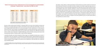 78 79
Tabela 8. Percentual de crianças e adolescentes de 6 a 15 anos acompanhados nas condicionalidades
de Educação - Frequência Escolar - Santo André, mar. 2009 a nov. 2013
No que se refere à ação do Brasil Carinhoso41
e educação infantil, tem-se por meio do Relatório do Brasil sem
Miséria em seu município (fevereiro de 2014) as informações de que em 2012 foram identificadas 1.074 crian-
ças do Programa Bolsa Família (PBF) em 45 creches do município. Em 2013, identificaram-se 1.342 crianças do
PBF em 48 creches. Houve, portanto, uma ampliação de 24,9%, mas ainda insuficiente para o total de crianças
de 0 a 3 anos em condição de baixa renda, que é de 10.039 crianças segundo Censo /IBGE 2010 (estimativa
2013) ou 5.009 crianças cadastradas no CadÚnico/MDS (base setembro de 2013), sendo que entre estes 3.618
são beneficiárias diretas ou indiretas do PBF, ou seja,72,2% dos cadastrados .
A ação Mais Educação, que estimula educação em tempo integral, com ampliação da jornada para no mínimo 7
horas diárias é outro item importante a ser destacado para superação da pobreza. Segundo Relatório do Brasil sem
Miséria em seu município (fevereiro de 2014), no ano de 2013 o município fez adesão a esta ação com finalidade de
oferecer educação em tempo integral em 32 escolas do ensino fundamental I, sendo duas delas com a metade dos
alunos atendidos pelo PBF.
41
A ação Brasil Carinhoso, interna ao Programa Bolsa Família, foi concebida com vistas à atenção integral das crianças até 6 anos envolvendo ações
no âmbito da transferência de renda, da saúde e da educação. Maiores informações disponíveis em: <http://www.mds.gov.br/brasilsemmiseria/
brasil-carinhoso>.
Das análises, mapas, gráficos e tabelas apresentados é possível detectar que existem porções do território de
Santo André que necessitam de uma ação mais efetiva. A porção sul da cidade é aquela que exige maiores in-
vestimentos para que o acesso à educação seja garantido. Para além das estruturas físicas é possível que para
estas localidades, ações sociais, esportivas, ambientais e culturais e de entendimento dos interesses da popu-
lação residente sejam necessárias. Não se trata apenas de garantir maior número de escolas. Muitas vezes são
as ações complementares de formação que manterão crianças e jovens na escola e poderão trazer de volta
aqueles que não mais a frequentam quando na fase etária para tal. Possivelmente, algumas ações desse tipo
são envidadas, mas escapam de um Panorama como este. Pesquisas qualitativas e horizontais, nas quais se
investiguem estudos de caso podem se configurar como ótimos parâmetros para uma análise desses aspectos
mais qualitativos do universo escolar.
mar/09 95,72
mai/09 99,88
jul/09 96,84
set/09 97,46
nov/09 97,84
mar/10 99,06
mai/10 98,92
jul/10 97,3
Mês/ano %
set/10 97,77
nov/10 98,47
mar/11 97,93
mai/11 97,77
jul/11 98,58
set/11 98,39
nov/11 98,43
mar/12 97,09
Mês/ano %
mai/12 97,4
jul/12 97,62
set/12 97,06
nov/12 97,44
mar/13 96,52
mai/13 97,23
jul/13 97,4
set/13 98,03
nov/13 98,52
Mês/ano %
Fonte: Ministério de Desenvolvimento Social e Combate à Fome.
Relatório Brasil sem Miséria, Município de Santo André.
Alunos da EMEIF Cora Coralina, Jardim Santo André | Foto: Miguel Denser/PSA
 