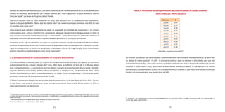 84 85
Na base do CadÚnico de setembro/2013, em Santo André há 16.035 famílias beneficiárias ou 52 mil beneficiários
(diretos ou indiretos). Muitos destes são crianças menores de 7 anos e gestantes, os quais acessam o Sistema
Único de Saúde54
por meio do Programa Saúde Família.
Dos 9.153 nascidos vivos de mães residentes em 2012, 90% nasceram em 13 estabelecimentos hospitalares.
Apenas o Hospital da Mulher “Maria José dos Santos Stein” (de caráter municipal) contribuiu com 42% do total
de nascidos vivos nesse ano55
.
Outro aspecto que interfere diretamente na saúde da população é a condição de saneamento e de serviços
relacionados a este, pois um domicílio com saneamento adequado (abastecimento de água, esgoto e coleta de
lixo) constitui importante medida de prevenção às enfermidades. Dados de saneamento ambiental, referentes à
população vulnerável são apresentados na próxima seção, que analisa as condições de moradia.
Em termos gerais, alguns indicadores de saúde no município mostram que há redução de nível de fecundidade,
aumento da expectativa de vida e o envelhecimento da população. Essas considerações são levadas em conside-
ração no planejamento do sistema de saúde, pois as patologias crônicas de longa duração e não transmissíveis
ganham importância epidemiológica e custo social importante56
.
3.1. Acompanhamento de condicionalidades no Programa Bolsa Família
A condicionalidade na área de saúde diz respeito ao acompanhamento do cartão de vacinação e o crescimento
e desenvolvimento das crianças menores de 7 anos. Além disso, as mulheres na faixa de 14 a 44 anos devem
fazer acompanhamento e, se gestantes ou nutrizes, devem realizar o acompanhamento de sua saúde e do bebê.
Segundo ‘Relatório Santo André’, do Plano Brasil sem Miséria, a cidade possuía, em dezembro de 2013, 12.236
famílias beneficiárias com perfil de acompanhamento na saúde. Foram acompanhadas 6.324 famílias, sendo,
portanto, o percentual de acompanhamento de 51,68%.
A Tabela 9 apresenta a situação dos percentuais de acompanhamento no tempo, desde junho de 2009. Verifica-
se que houve uma curva de crescimento desse acompanhamento até dezembro de 2012 e no ano de 2013 os
dados apresentaram um decréscimo.
54
Os princípios constitucionais do SUS incluem a universalização da assistência garantida a todo cidadão; a integralidade da atenção, incluindo todas
as ações necessárias à promoção, à prevenção, ao tratamento e à reabilitação; e a equidade, ofertando serviços e bens segundo as necessidades
(IPEA, 2013 p. 94).
55
Secretaria Municipal de Saúde de Santo André, Relatório de Gestão Anual, 2012.
56
Secretaria Municipal de Saúde de Santo André, 2012.
Tabela 9. Percentuais de acompanhamento da condicionalidade de Saúde, semestral
Santo André, jun. 2009 a dez.2013
Mês/ano %
jun/09 33.61
dez/09 31.47
Jun/10 34.78
dez/10 36.73
jun/11 34.23
dez/11 37.11
jun/12 52.91
dez/12 63.96
jun/13 53.37
dez/13 51.68
				 Fonte: MDS, acessível em março/201457
No entanto, acredita-se que para uma boa compreensão deste percentual de acompanhamento do perfil saú-
de, abaixo da média nacional - 73,18% - é necessário conhecer quais os entraves e dificuldades para que este
acompanhamento se faça, bem como apreciar os demais números com vistas a buscar articulações que possam
melhorar o índice. Diante disso, apresentam-se duas tabelas auxiliares: a tabela 10 que apresenta as famílias
beneficiárias e acompanhadas e o status do acompanhamento, e a tabela 11 que indica informações e totais das
famílias não acompanhadas, mas beneficiárias do PBF.
57
Disponível em:<http://aplicacoes.mds.gov.br/sagi/MONIB2/index_all_drop_down.php?p_id=539&p_ferramentas=1&p_sem_legenda=1&p_en-
contro=1&p_global_ibge=354780>.
 