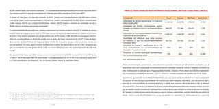 112 113
85,9% tiveram dados nutricionais coletados87
. O resultado deste acompanhamento em termos nacionais indica
que houve a queda na taxa de mortalidade por diarreia para 46% e por desnutrição para 58%88
.
O estado de São Paulo, no segundo semestre de 2013, contou com acompanhamento de 68% desse público
e em Santo André foram acompanhadas 6.324 famílias, sendo o percentual de 51,68%. Foram contabilizadas
4.460 crianças (54,7% das crianças beneficiárias). Destas, 99,7% tiveram a carteira de vacinação em dia e
98,4% tiveram os dados nutricionais atualizados.
A condicionalidade da educação tem números expressivos em termos de Brasil: mais de 16 milhões de alunos
beneficiários do Programa Bolsa Família (PBF) que tiveram a frequência registrada (entre outubro e novembro
de 2013). Este número equivale a 92,2% do público com perfil escolar e 38% de todos os estudantes matricu-
lados em escolas públicas no Brasil, de acordo com os dados do Censo Educacional de 201289
. A taxa de aban-
dono escolar de beneficiários do Programa Bolsa Família foi mais baixo do que entre os demais estudantes
da rede pública. Em 2012, para o Ensino Fundamental o índice dos beneficiários era de 2,8%, enquanto que
para os estudantes da rede pública foi de 3,2%. No Ensino Médio as taxas são respectivamente de 7,4% e de
11,3%90
.
No estado de São Paulo, em 2013, contou-se com acompanhamento de 94,4% dos beneficiários do PBF de 6 a
17 anos — Perfil educação PBF. Em Santo André, o acompanhamento foi de 97,44 % das crianças e jovens de 6
a 17 anos beneficiários do Programa. Em um quadro síntese, temos os seguintes dados:
87
Disponível em: <http://www.mds.gov.br/bolsafamilia/informes/informe-gestores>.
88
Disponível em <http://www.brasilsemmiseria.gov.br/documentos/Caderno%20de%20Graficos%20BSM%20-%202-5%20anos%20210214.pdf>.
89
Disponível em <http://www.mds.gov.br/bolsafamilia/informes/informe-gestores>.
90
Disponível em <http://www.brasilsemmiseria.gov.br/documentos/Caderno%20de%20Graficos%20BSM%20-%202-5%20anos%20210214.pdf>.
Tabela 22. Painel Síntese do Brasil sem Miséria: Brasil, Sudeste, São Paulo e Santo André, dez.2013
Indicadores Brasil Sudeste São Paulo Santo André
Quantidade de famílias beneficiárias do Programa
Bolsa Família (PBF)
14.084.341 3.610.008 1.378.917 17.070
Quantidade de famílias extremamente pobres
incluídas no Cadastro Único e no Programa Bolsa
Família
999.029 372.866 169.457 1.978
Quantidade de famílias que recebem o benefício de
superação da extrema pobreza
4.998.101 1.006.780 370.452 6.064
Quantidade de indivíduos que estão inscritos
no CadÚnico e que são Microempreendedores
Individuais (MEI)
855.561 329.926 135.264 1.125
Percentual de crianças e adolescentes de 6 a 15
anos acompanhados nas condicionalidades de
Educação - Frequência Escolar
94% 94% 96% 99%
Percentual de famílias totalmente acompanhadas
nas condicionalidades de Saúde
73% 68% 68% 51,68%
Fonte: MDS/Programa Bolsa Família
Diante das informações apresentadas neste Panorama é possível evidenciar que são diversos os desafios que se
apresentam para que a população socioeconomicamente vulnerável possa ter acesso a melhores condições de
vida. Evidenciaram-se avanços que o Programa Bolsa Família, e depois o Plano Brasil sem Miséria implementa-
ram no tocante à transferência de renda, acesso a serviços e inclusão produtiva de famílias com baixa renda.
Apontam-se, igualmente, necessidades fundamentais para que ações se façam consistentes e para que as famí-
lias possam de fato alcançar possibilidades de inserção para além daquela, importante, mas não perene, que o
mercado de consumo efetiva no primeiro momento. É sabido que respostas não estão dadas e não se efetivam
em curto prazo, uma vez que geralmente os grupos sociais mais vulneráveis têm uma trajetória ampla de priva-
ção de direitos sociais, econômicos, habitacionais e outros tantos que compõem o universo da vida em socieda-
de. Também é conhecido que apesar dos avanços que os números apresentam, existem obstáculos de ordens di-
versas – institucionais, de articulação e estruturais que igualmente necessitam de esforço para serem superados.
 