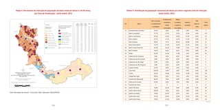 164 165
Mapa 4. Percentuais de instrução de população de baixa renda de idosos (> de 60 anos),
por Área de Ponderação - Santo André, 2013
Tabela 9. Distribuição da população vulnerável de idosos por bairro segundo nível de instrução
Santo André, 2013
AP Bairro
Sem instrução
e fundamental
incompleto
Fundamental
completo e
médio
incompleto
Médio
completo
e superior
incompleto
Superior
completo
Não
determi-
nado
Total
Idosos
13 Acampamento Anchieta 97,0% 0,0% 3,0% 0,0% 0,0% 3
3 Bairro Campestre 57,7% 17,5% 13,5% 11,3% 0,0% 125
5 Bairro Casa Branca 45,2% 19,9% 19,6% 15,3% 0,0% 43
3 Bairro Jardim 57,7% 17,5% 13,5% 11,3% 0,0% 70
1 Bairro Paraíso 58,2% 0,7% 20,2% 20,9% 0,0% 25
3 Bairro Santa Maria 57,7% 17,5% 13,5% 11,3% 0,0% 41
18 Bairro Santa Terezinha 62,2% 16,5% 17,8% 3,5% 0,0% 138
23 Bairro Silveira 75,0% 8,0% 8,2% 8,9% 0,0% 50
18 Bangu 62,2% 16,5% 17,8% 3,5% 0,0% 95
13 Cabeceiras do Araçauva 0,0% 0,0% 0,0% 0,0% 0,0% 0
13 Cabeceiras do Rio Grande 0,0% 0,0% 0,0% 0,0% 0,0% 0
13 Cabeceiras do Rio Mogi 0,0% 0,0% 0,0% 0,0% 0,0% 0
13 Cabeceiras do Rio Pequeno 0,0% 0,0% 0,0% 0,0% 0,0% 0
13 Campo Grande 97,0% 0,0% 3,0% 0,0% 0,0% 2
4 Cata Preta 100,0% 0,0% 0,0% 0,0% 0,0% 130
5 Centro 45,2% 19,9% 19,6% 15,3% 0,0% 68
6 Cidade São Jorge 95,0% 0,0% 5,0% 0,0% 0,0% 155
7 Condomínio Maracanã 96,4% 3,6% 0,0% 0,0% 0,0% 121
13 Estância Rio Grande 97,0% 0,0% 3,0% 0,0% 0,0% 2
13 Fazenda dos Tecos X X X X X 0
20 Jardim Alvorada 76,8% 23,2% 0,0% 0,0% 0,0% 40
14 Jardim Alzira Franco 100,0% 0,0% 0,0% 0,0% 0,0% 33
16 Jardim Ana Maria 73,8% 26,2% 0,0% 0,0% 0,0% 71
5 Jardim Bela Vista 45,2% 19,9% 19,6% 15,3% 0,0% 137
8 Jardim Bom Pastor 73,9% 12,3% 13,8% 0,0% 0,0% 36
Fonte: Microdados da Amostra - Censo 2010 / IBGE. Elaboração: DISE/SOPP/PSA
Distribuição da população vulnerável
de idosos (60 anos ou mais)
por Área de Ponderação (AP) segundo nível de instrução -
Santo André 2013
		
Departamento de Indicadores Sociais
e Econômicos/SOPP/PSA
		
Fonte dos Dados: Censo (IBGE), base 2010, estimativa 2013
AP Sem
instrução e
fundamental
incompleto
Fundamental
completo
e médio
incompleto
Médio
completo
e superior
incompleto
Superior
completo
Não
determi-
nado
Total
por
AP
1 58,2% 0,7% 20,2% 20,9% 0,0% 149
2 76,2% 0,0% 23,8% 0,0% 0,0% 245
3 57,7% 17,5% 13,5% 11,3% 0,0% 435
4 100,0% 0,0% 0,0% 0,0% 0,0% 262
5 45,2% 19,9% 19,6% 15,3% 0,0% 435
6 95,0% 0,0% 5,0% 0,0% 0,0% 348
7 96,4% 3,6% 0,0% 0,0% 0,0% 443
8 73,9% 12,3% 13,8% 0,0% 0,0% 170
9 78,5% 10,3% 11,2% 0,0% 0,0% 430
10 70,7% 10,2% 19,0% 0,0% 0,0% 425
11 95,0% 5,0% 0,0% 0,0% 0,0% 459
12 74,4% 11,5% 4,6% 9,4% 0,0% 530
13 0,0% 0,0% 0,0% 0,0% 0,0% 218
14 100,0% 0,0% 0,0% 0,0% 0,0% 164
15 88,6% 4,1% 7,3% 0,0% 0,0% 267
16 73,8% 26,2% 0,0% 0,0% 0,0% 402
17 80,3% 16,6% 3,0% 0,0% 0,0% 419
18 62,2% 16,5% 17,8% 3,5% 0,0% 635
19 71,7% 19,5% 8,8% 0,0% 0,0% 331
20 76,8% 23,2% 0,0% 0,0% 0,0% 111
21 70,6% 29,4% 0,0% 0,0% 0,0% 118
22 90,5% 9,5% 0,0% 0,0% 0,0% 721
23 75,0% 8,0% 8,2% 8,9% 0,0% 507
População Vulnerável de idosos
(60 anos ou mais) segundo o
nível de instrução
Área de Ponderação (AP)
%
Sem instrução e
fundamental incompleto
Fundamental completo e
médio incompleto
Médio completo e
superior incompleto
Superior completo
Não determinado
0 a 100
101 a 1.000
1.001 a 5.000
5.001 a 10.000
10.001 a 15.000
Acima de 15.000
Área Censitária/Bairros
Represa Billings
Legenda:
População Total
do Município
Total: 704.492 habitantes
continua
 