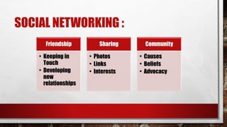 SOCIAL NETWORKING :
Friendship
• Keeping in
Touch
• Developing
new
relationships
Sharing
• Photos
• Links
• Interests
Community
• Causes
• Beliefs
• Advocacy
 