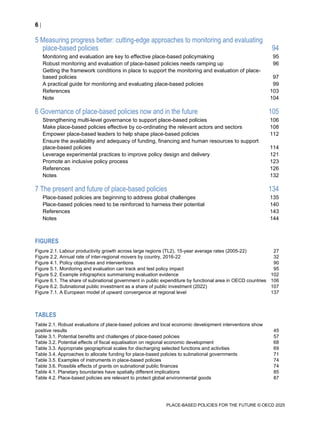 OECD Report: Place-Based Policies for Development | PDF