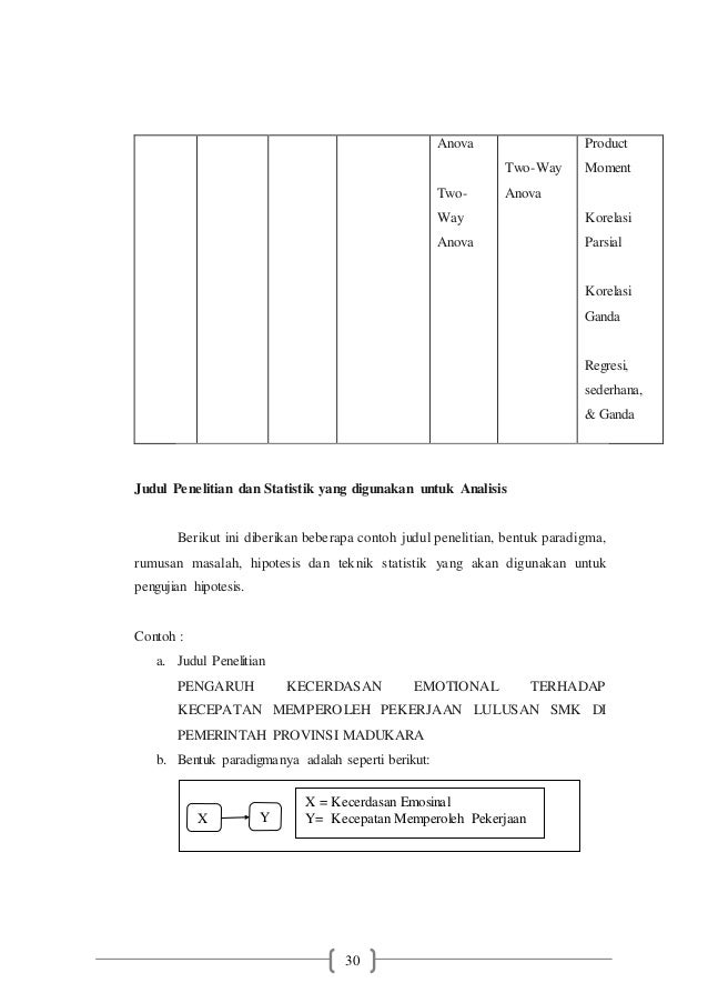 PELAKSANAAN PENELITIAN KUANTITATIF- Prof. Dr. Sugiyono