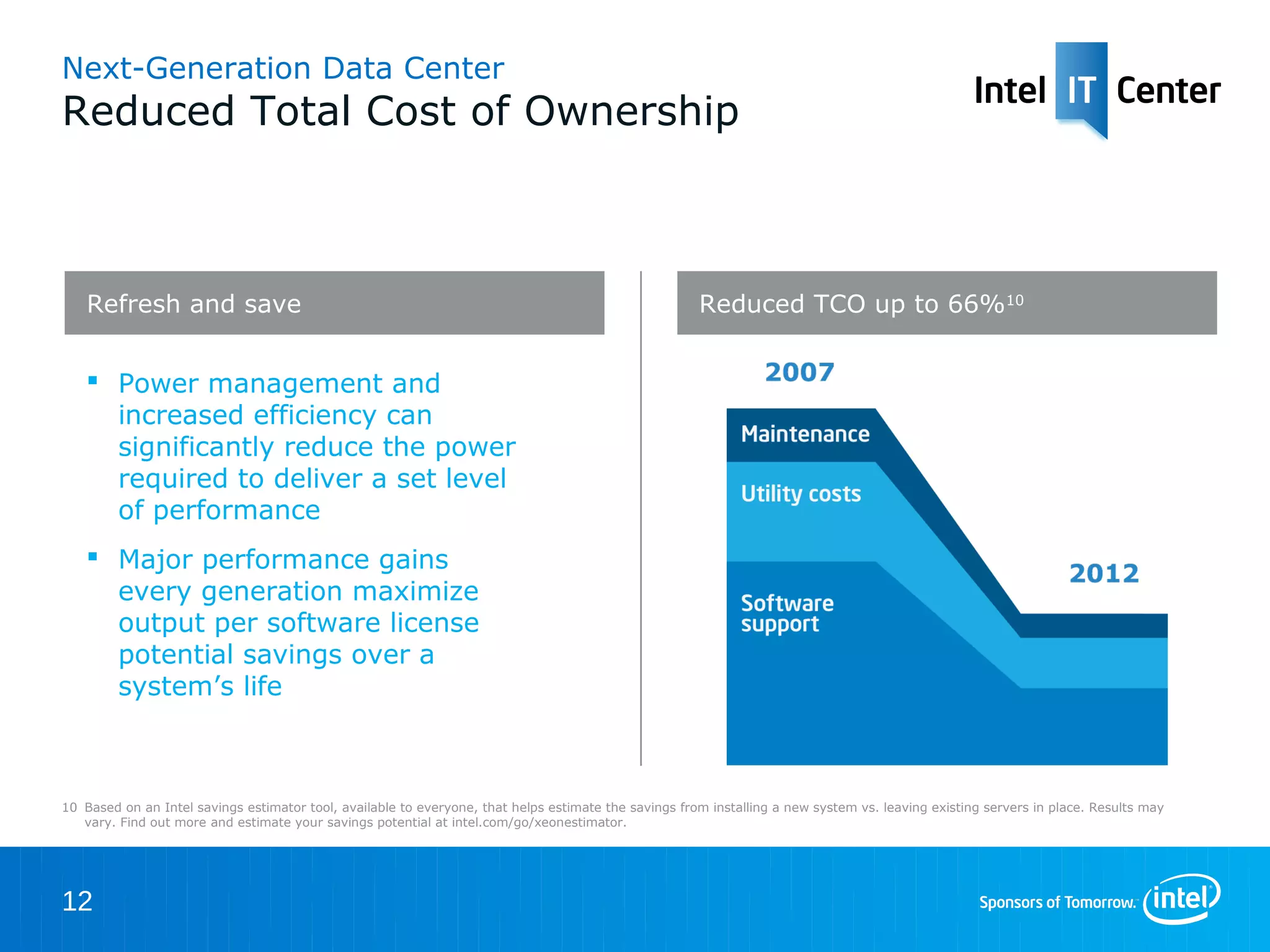 Next-Generation Data Center
Reduced Total Cost of Ownership



    Refresh and save                                                                                  Reduced TCO up to 66%10


     Power management and
      increased efficiency can
      significantly reduce the power
      required to deliver a set level
      of performance
     Major performance gains
      every generation maximize
      output per software license
      potential savings over a
      system’s life



10 Based on an Intel savings estimator tool, available to everyone, that helps estimate the savings from installing a new system vs. leaving existing servers in place. Results may
   vary. Find out more and estimate your savings potential at intel.com/go/xeonestimator.




12
 