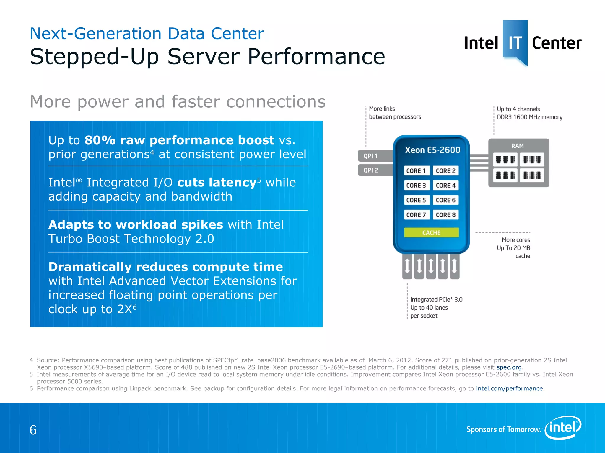 Next-Generation Data Center
Stepped-Up Server Performance
More power and faster connections

      Up to 80% raw performance boost vs.
      prior generations4 at consistent power level

      Intel® Integrated I/O cuts latency5 while
      adding capacity and bandwidth

      Adapts to workload spikes with Intel
      Turbo Boost Technology 2.0

      Dramatically reduces compute time
      with Intel Advanced Vector Extensions for
      increased floating point operations per
      clock up to 2X6



4 Source: Performance comparison using best publications of SPECfp*_rate_base2006 benchmark available as of March 6, 2012. Score of 271 published on prior-generation 2S Intel
  Xeon processor X5690–based platform. Score of 488 published on new 2S Intel Xeon processor E5-2690–based platform. For additional details, please visit spec.org.
5 Intel measurements of average time for an I/O device read to local system memory under idle conditions. Improvement compares Intel Xeon processor E5-2600 family vs. Intel
  Xeon processor 5600 series.
6 Performance comparison using Linpack benchmark. See backup for configuration details. For more legal information on performance forecasts, go to intel.com/performance.




6
 