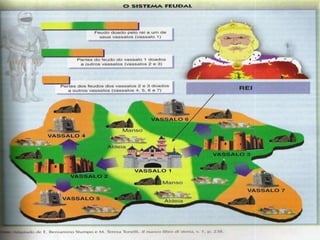 7 feudalismo