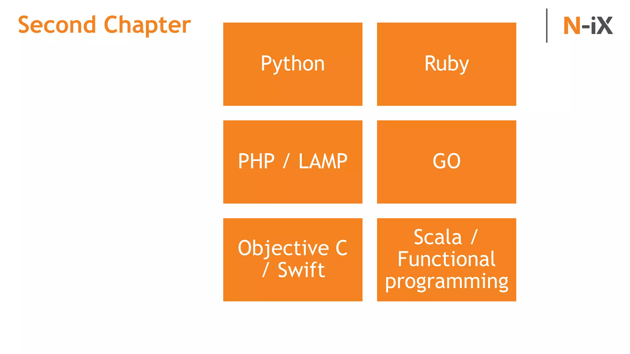 Second Chapter
Python Ruby
PHP / LAMP GO
Objective C
/ Swift
Scala /
Functional
programming
 