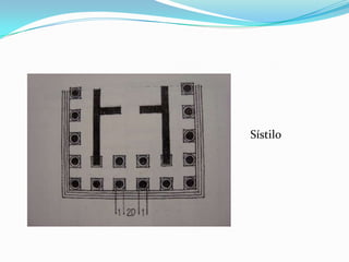 ORDEN CORINTOCornisa 1DFriso  ¾ DArquitrabe  3/4DCapitel 7/6 D