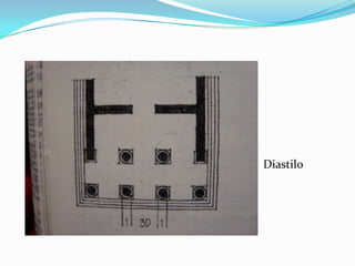 Sístilo