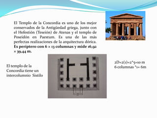 Fachada frontal templo de Zeus en Olimpia orden corintioDiámetro de columnas= 1.7 m1D= 1.7 m2 1/2D=4.25 7/6 D= 1.97 m8 1/3 D= 14.16 m½ D= .85m