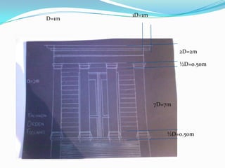 CORTE DE ORDEN TOSCANOsuponiendoD= 0.30m2D= 0.60m½ D= 0.15m7D= 2.10m½ D= 0.15m