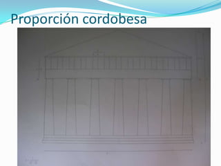 Número de columnas = 8Número de columnas = 7