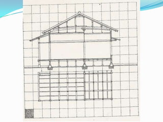 Para cada una de estas se fija un altura de techo que se calcula a partir de la siguiente igualdad:Altura de techo (shaku) = No. Esteras x 0,3.
