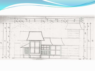 Modelo IndividualObjetivo: Crear un diseño (casa habitación) a partir del uso dela proporción ken, shaku.