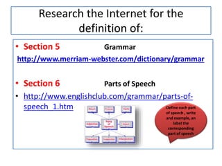 Research the Internet for the
definition of:
• Section 5 Grammar
http://www.merriam-webster.com/dictionary/grammar
• Section 6 Parts of Speech
• http://www.englishclub.com/grammar/parts-of-
speech_1.htm Define each part
of speech , write
and example, an
label the
corresponding
part of speech
 