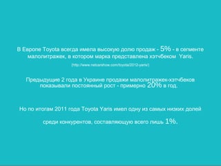 В Европе Toyota всегда имела высокую долю продаж - 5% - в сегменте
    малолитражек, в котором марка представлена хэтчбеком Yaris.
                   (http://www.netcarshow.com/toyota/2012-yaris/)



   Предыдущие 2 года в Украине продажи малолитражек-хэтчбеков
       показывали постоянный рост - примерно 20% в год.



Но по итогам 2011 года Toyota Yaris имел одну из самых низких долей

         среди конкурентов, составляющую всего лишь 1%.
 