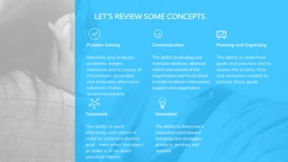 LET’S REVIEW SOME CONCEPTS
Problem Solving
Identifies and analyzes
problems; weighs
relevance and accuracy of
information; generates
and evaluates alternative
solutions; makes
recommendations
Communication
The ability to develop and
maintain relations, alliances
within and outside of the
organization and to use them
in order to obtain information,
support and cooperation
Planning and Organizing
The ability to determine
goals and priorities and to
assess the actions, time
and resources needed to
achieve those goals
Teamwork
The ability to work
effectively with others in
order to achieve a shared
goal - even when the object
at stake is of no direct
personal interest
Innovation
The ability to direct one’s
inquisitive mind toward
initiating new strategies,
products, services, and
markets
 