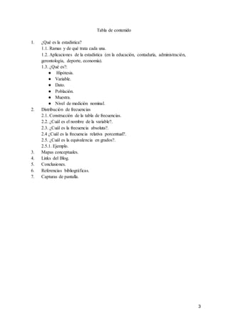 3
Tabla de contenido
1. ¿Qué es la estadística?
1.1. Ramas y de qué trata cada una.
1.2. Aplicaciones de la estadística (en la educación, contaduría, administración,
gerontología, deporte, economía).
1.3. ¿Qué es?:
● Hipótesis.
● Variable.
● Dato.
● Población.
● Muestra.
● Nivel de medición nominal.
2. Distribución de frecuencias
2.1. Construcción de la tabla de frecuencias.
2.2. ¿Cuál es el nombre de la variable?.
2.3. ¿Cuál es la frecuencia absoluta?.
2.4 ¿Cuál es la frecuencia relativa porcentual?.
2.5. ¿Cuál es la equivalencia en grados?.
2.5.1. Ejemplo.
3. Mapas conceptuales.
4. Links del Blog.
5. Conclusiones.
6. Referencias bibliográficas.
7. Capturas de pantalla.
 