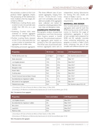Sedimentary Rock for Road Construction IES Magazine April 2016 | PDF
