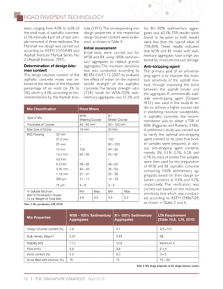 Sedimentary Rock for Road Construction IES Magazine April 2016 | PDF
