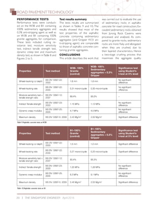 Sedimentary Rock for Road Construction IES Magazine April 2016 | PDF