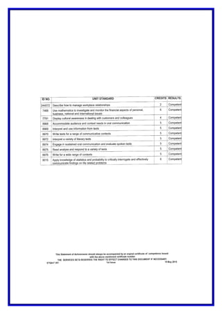 UPDATAED WELL DOC MY CV