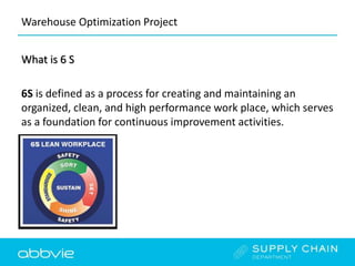 Power Point presentation | PPTX