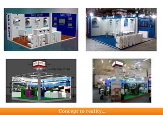 Concept to reality...
 