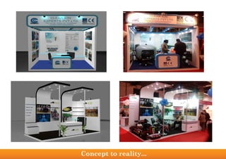 Concept to reality...
 