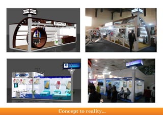 Concept to reality...
 