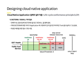 Life-cycle conformance principle (LCP)
1) SIGTERM / SIGKILL 처리 필요
- 컨테이너는 종료 될 때 SIGTERM 을 받고 SIGKILL 을 통해 종료.
- 이때 SIGTERM에 대한 처리가 Application 에 구현되어 있지 않으면 처리하던 Task 를 유실하고 그냥 종료.
- 무중단 배포를 위한 필수 구현 사항.
 