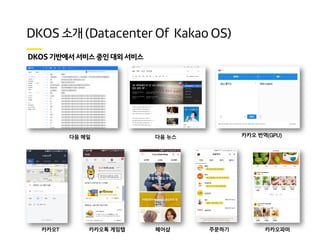 () )
카카오톡 게임탭 헤어샵 주문하기 카카오파머카카오T
다음 메일 다음 뉴스 카카오 번역(GPU)
 