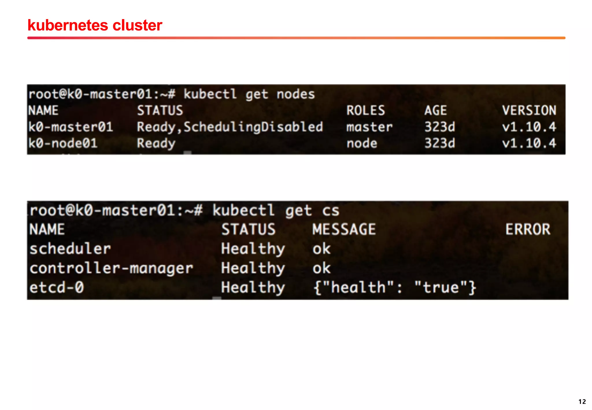 12
kubernetes cluster
12