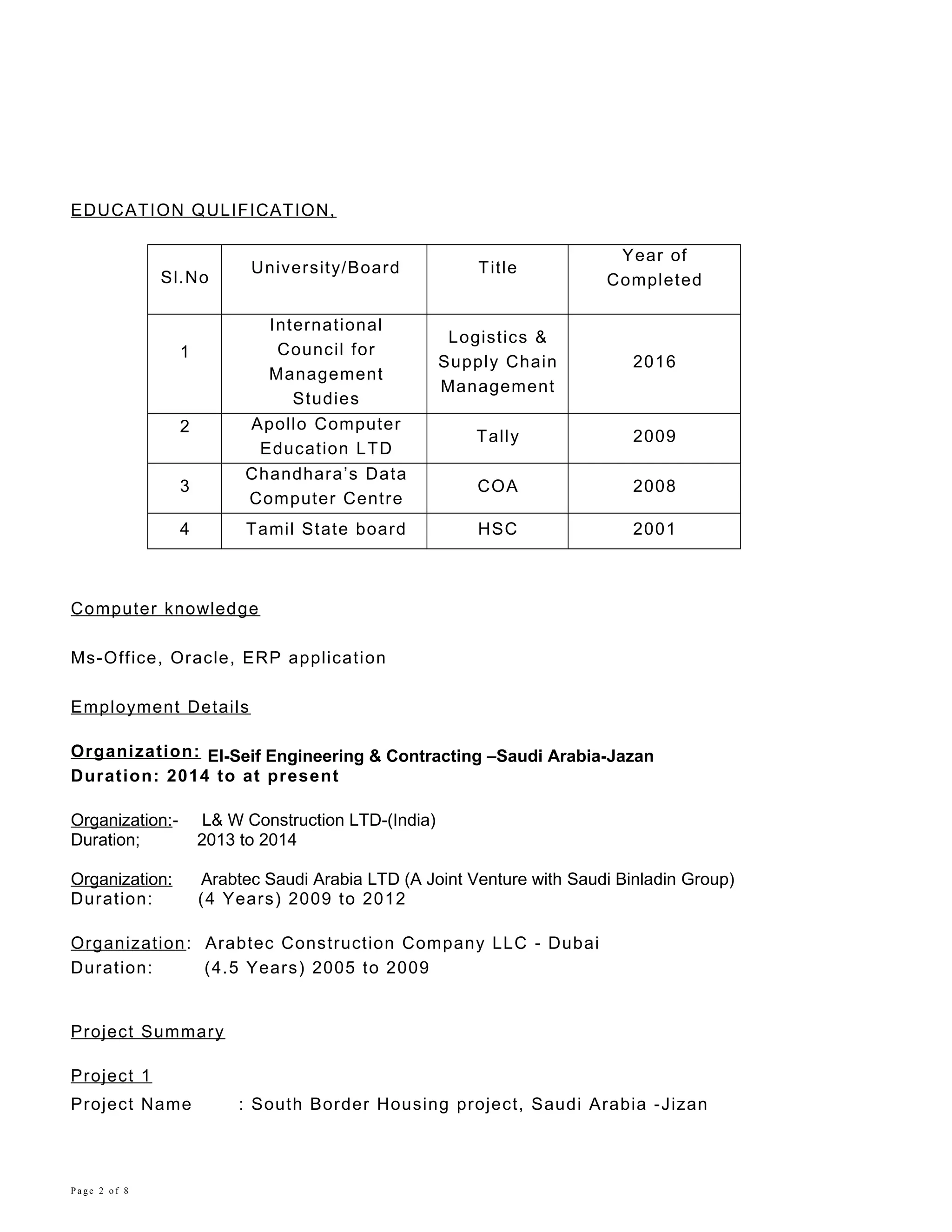 CV FOR Rajendran | PDF