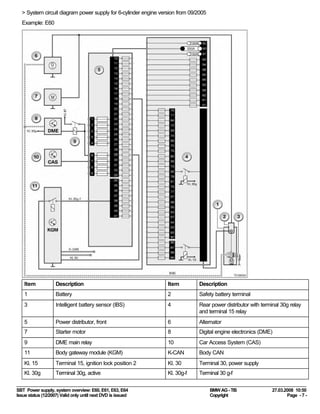 E60 Micro Power Module E60_Power_Module.pdf