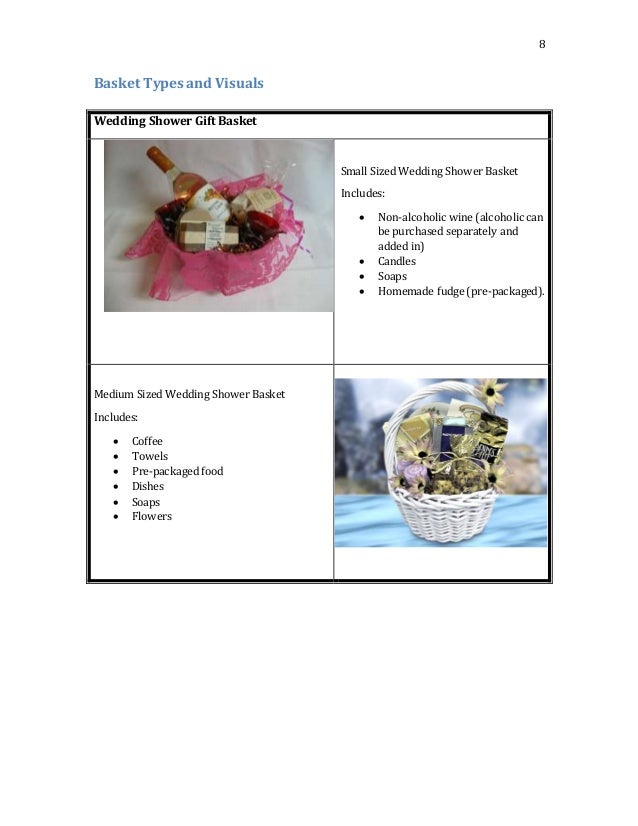 Gift basket business plan