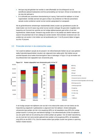 19Business case Wijkteams Rotterdam 2016
 Het type zorg dat geboden kan worden is vaak afhankelijk van de achtergrond van de
betreffende wijkteammedewerker en/of de samenstelling van het team. Dit kan er toe leiden dat
de zorg niet optimaal is;
 Er is behoefte aan preventieve dienstverlening en nazorg. Vaak wordt het wijkteam nu te laat
ingeschakeld, namelijk wanneer een gezin al diep in de problemen zit. Met een preventieve
aanpak zouden problemen eerder kunnen worden gesignaleerd en aangepakt.
Als de geïdentificeerde verbeteringen daadwerkelijk (deels) zouden zijn gerealiseerd zouden de
totale kosten voor de 22 cases nog verder kunnen worden verlaagd. De gevonden mogelijke extra
besparing van 9 procent ten opzichte van de huidige wijkteamaanpak gaat echter uit van een
hypothetische, ideale situatie. Verwacht mag worden dat er in de praktijk toch allerlei redenen zijn
waarom het potentieel niet of niet volledig kan worden bereikt. Het te behalen rendement zal in de
praktijk dan ook eerder in het midden van de bandbreedte (van 11 tot 20 procent) blijken te liggen,
op circa 15 procent.
3.3 Financiële stromen in de onderzochte cases
Van zowel de wijkteam aanpak als de aanpak in de referentiesituatie hebben we per case gekeken
welke hulpverleningsactiviteiten (zouden) zijn uitgevoerd door welke partij. Ook hebben we per
activiteit bepaald vanuit welke financieringsbron deze is bekostigd. In Figuur 3.4 zijn de kosten van
de professionele inzet uitgesplitst naar uitvoerende partij.
Figuur 3.4 Kosten uitgesplitst naar uitvoerende partij, in € en %*
In de huidige aanpak met wijkteams zien we dat in de onderzochte cases ruim een derde van de
hulpverlening (uitgedrukt in geldwaarde) is uitgevoerd door het wijkteam. Andere belangrijke
uitvoerende type partijen zijn die in de Jeugdzorg (28%) en de tweedelijns zorg (20%).De overige
partijen leveren in omvang een veel kleinere bijdrage. In de referentiesituatie zonder de wijkteams
zou een groter deel van de uitvoering door andere partijen zijn gedaan. Van de totale hulpverlening
zou de inzet dan met name worden geleverd door partijen uit de jeugdzorg (28%), de tweedelijns
zorg (20%) en de GGZ (11%). Ook de meeste andere type partijen zouden een grotere in spanning
hebben moeten leveren.
 