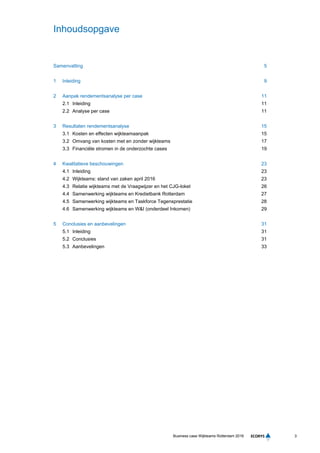Inhoudsopgave
3Business case Wijkteams Rotterdam 2016
Samenvatting 5 
1  Inleiding 9 
2  Aanpak rendementsanalyse per case 11 
2.1  Inleiding 11 
2.2  Analyse per case 11 
3  Resultaten rendementsanalyse 15 
3.1  Kosten en effecten wijkteamaanpak 15 
3.2  Omvang van kosten met en zonder wijkteams 17 
3.3  Financiële stromen in de onderzochte cases 19 
4  Kwalitatieve beschouwingen 23 
4.1  Inleiding 23 
4.2  Wijkteams: stand van zaken april 2016 23 
4.3  Relatie wijkteams met de Vraagwijzer en het CJG-loket 26 
4.4  Samenwerking wijkteams en Kredietbank Rotterdam 27 
4.5  Samenwerking wijkteams en Taskforce Tegensprestatie 28 
4.6  Samenwerking wijkteams en W&I (onderdeel Inkomen) 29 
5  Conclusies en aanbevelingen 31 
5.1  Inleiding 31 
5.2  Conclusies 31 
5.3  Aanbevelingen 33 
 