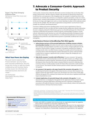 © 2016 CEB. All rights reserved. IREC165473PR cebglobal.com11
2017 SECURITY OUTLOOK
7. Advocate a Consumer-Centric Approach
to Product Security
Until recently, consumers have valued the information security of products they use less than other
product characteristics. 1
But this is about to change as the outcomes of cybersecurity attacks start
to shift from low-cost annoyances to life-changing events. For example, it’s already been shown that
perpetrators can remotely take control of a car, manipulate a patient’s pacemaker, or take over a home
security system—scenarios made possible by network connectivity of everyday objects. Next year could
be the year of a large-scale trigger event, such as a remote hijacking of a plane, which could put product
security into the spotlight. This will result in organizations seeing products’ security factor in more
strongly into consumers’ purchasing decisions. 2
Consumers’ shifting expectations regarding product security require organizations to factor in
consumers’ appetite for risk as an input into their strategic decision making more directly. Information
Security is uniquely positioned to help business partners see this shift and prepare for it based on its
experience conducting risk assessments, technical expertise, and knowledge of products’ security
controls. Information security functions can work with marketing and product development teams,
drawing on their knowledge of consumer behaviors, to clarify potential implications of consumers’
changing security preferences and enable business partners to potentially recalibrate their overall
risk appetite.
Assist Business Partners in Recalibrating Their Risk Appetite
■■ Inform business partners of the potential implications of shifting consumer attitudes
toward product security. Information Security needs to impress upon its business partners
that consumers’ growing emphasis on product security can have strategic implications for the
enterprise. Whereas before a change in consumers’ risk appetite translated into changes to
existing controls, today it can affect business strategy. For example, patients becoming more
concerned with an attack that holds their medical information for ransom could necessitate
a medical device company to significantly alter a product’s design, like changing the way it
transmits or stores data.
■■ Help clarify consumers’ security trade-off decisions. To assess consumers’ risk appetite,
organizations need to understand product security trade-offs consumers are willing to make.
By contributing its technical expertise, Information Security can aid marketing and product
development teams (functions that conduct consumer behavior research) in analyzing when
consumers choose to sacrifice product security for features like connectivity to other products
or ease of access. This analysis will allow business partners to better understand consumers’
risk appetite.
■■ Set consumers’ risk appetite as the upper bound of the enterprise risk appetite. When
recalibrating the business risk appetite, Information Security can ensure that consumers’ risk
appetite remains the upper bound. In most cases, the business may want to more closely align
with the risk appetite of its consumers but remain more risk averse due to regulation and the high
impact of potential loss events.
■■ Evaluate implications of a potential change in the enterprise risk appetite. To make
educated decisions on changing the risk appetite for the organization, business leaders require
information on potential implications. Information Security’s experience conducting risk
assessments will enable the function to lead an effort to more robustly evaluate risk introduced by
business decisions with input from business leaders.
Figure 7: Top Three Emerging
Enterprise Risks
Ratings by Overall Risk Score and
Frequency
Have You Done the Following Things?
 Work with ERM to establish and communicate an organization-level risk appetite,
which will be compared to consumers’ appetite for risk.
 Identify key business leaders who make risk appetite decisions for the organization.
 Coordinate reporting risk taxonomies and measurement scales to more effectively
measure risk implications of potentially changing the organization’s risk appetite.
What Your Peers Are Saying
“We work hard to balance the
friction between security needs
and consumer preferences. Security
brings this friction to light by closely
collaborating with business teams
to help ensure risk-informed and
balanced business decisions are
made.”
Jim Gottsacker
Information Security Officer
State Farm
1	
Underwriters Laboratories, The 2012 Product Mindset, Quality Insider, 7 December 2012, http://www.qualitydigest.
com/inside/quality-insider-article/2012-product-mindset.html.
2	
Deloitte, Executives Underestimate Importance of Security, Privacy to Consumers, Wall Street Journal, 22 April 2015,
http://deloitte.wsj.com/riskandcompliance/2015/04/22/executives-underestimate-importance-of-security-privacy-to-
consumers/.
Recommended CEB Resources
ƒƒ Research: Executive Guidance:
Reducing Risk Management’s
Organizational Drag
ƒƒ Tool: Risk Appetite Learning Tool
ƒƒ Topic Center: Risk Management
and Assessment
Rank
1
2
3
Q1 2016 Q2 2016 Q3 2016
Business Quarter
Evolving Customer
Expectations
Unpredictable
Political Landscape
Technical
Disruption
Vendor
Relationship
Management
Strategic Change
Management
Source:	CEB analysis.
 